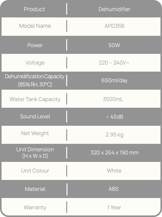 acson dehumidifier product specification